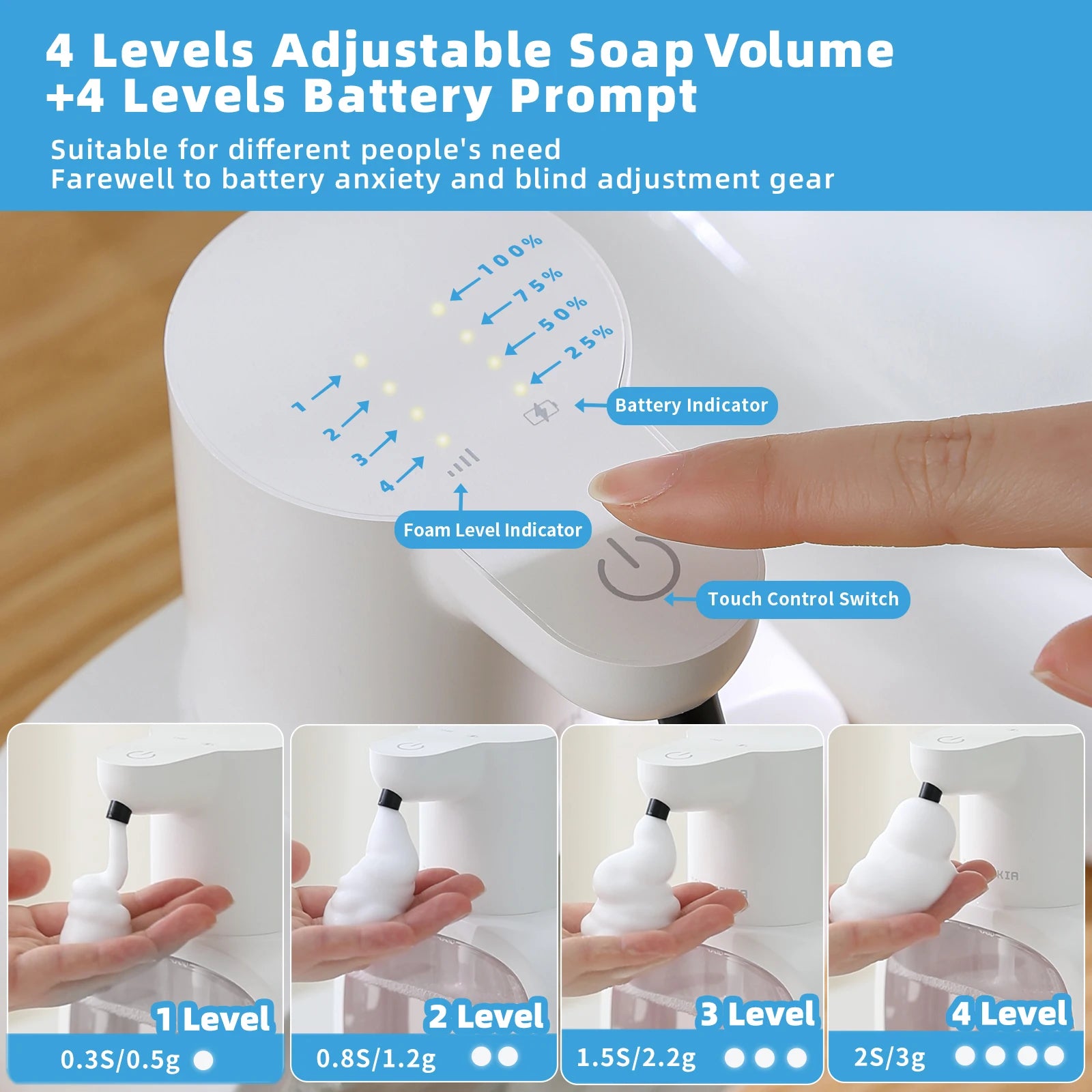 Automatic Foaming Hand Soap Dispenser