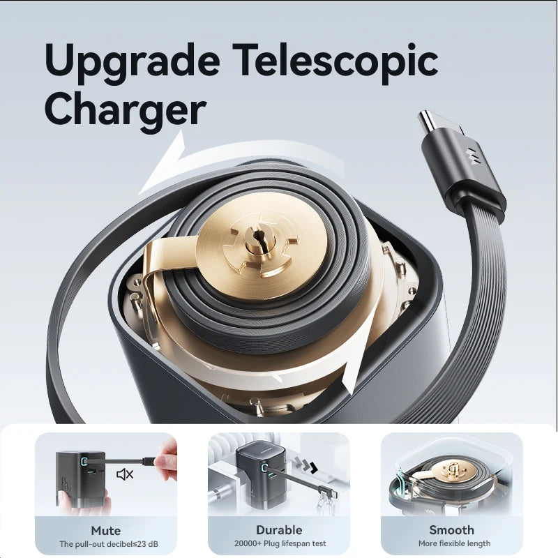 USB-C, USB-A Charge Hub