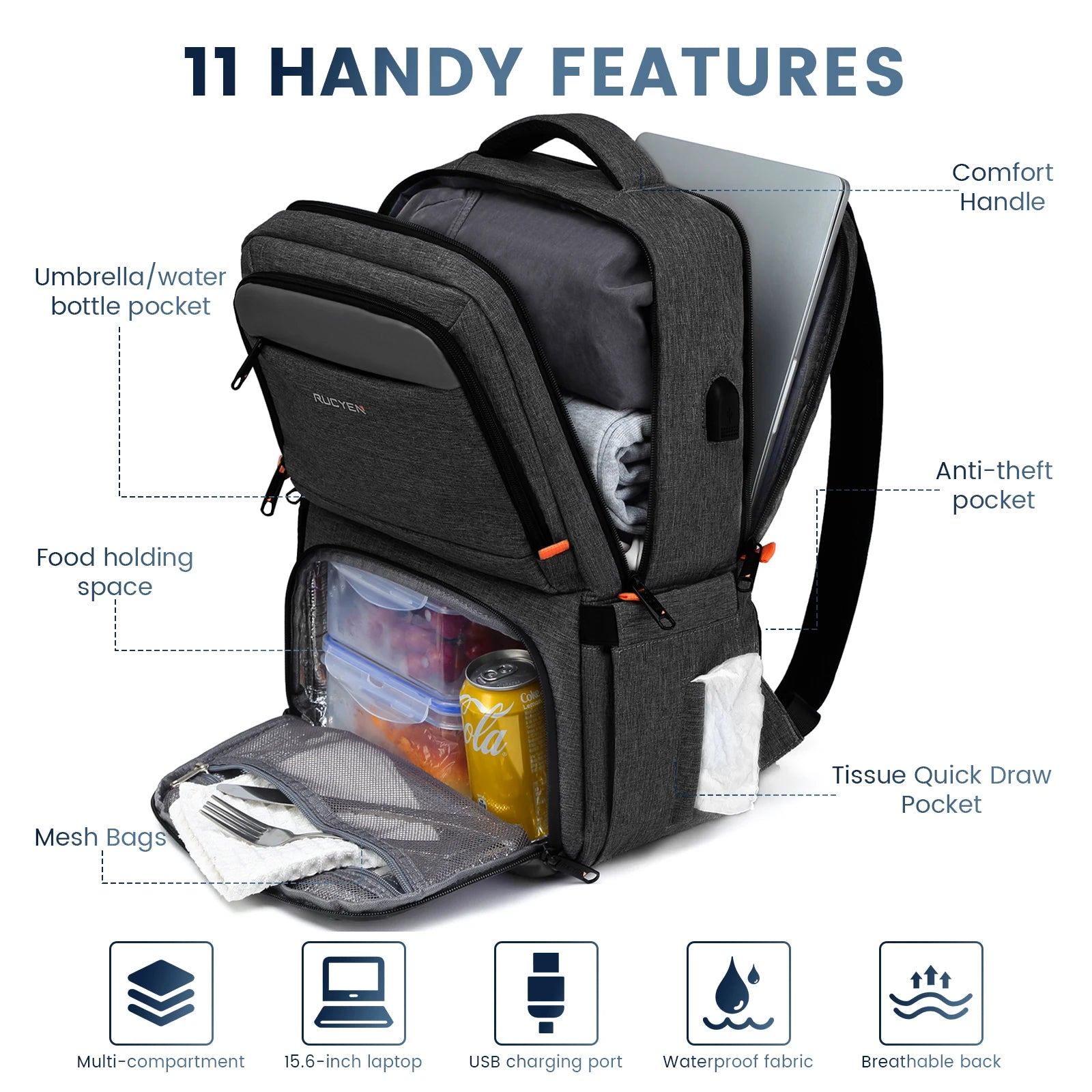 Laptop & Lunch Backpack